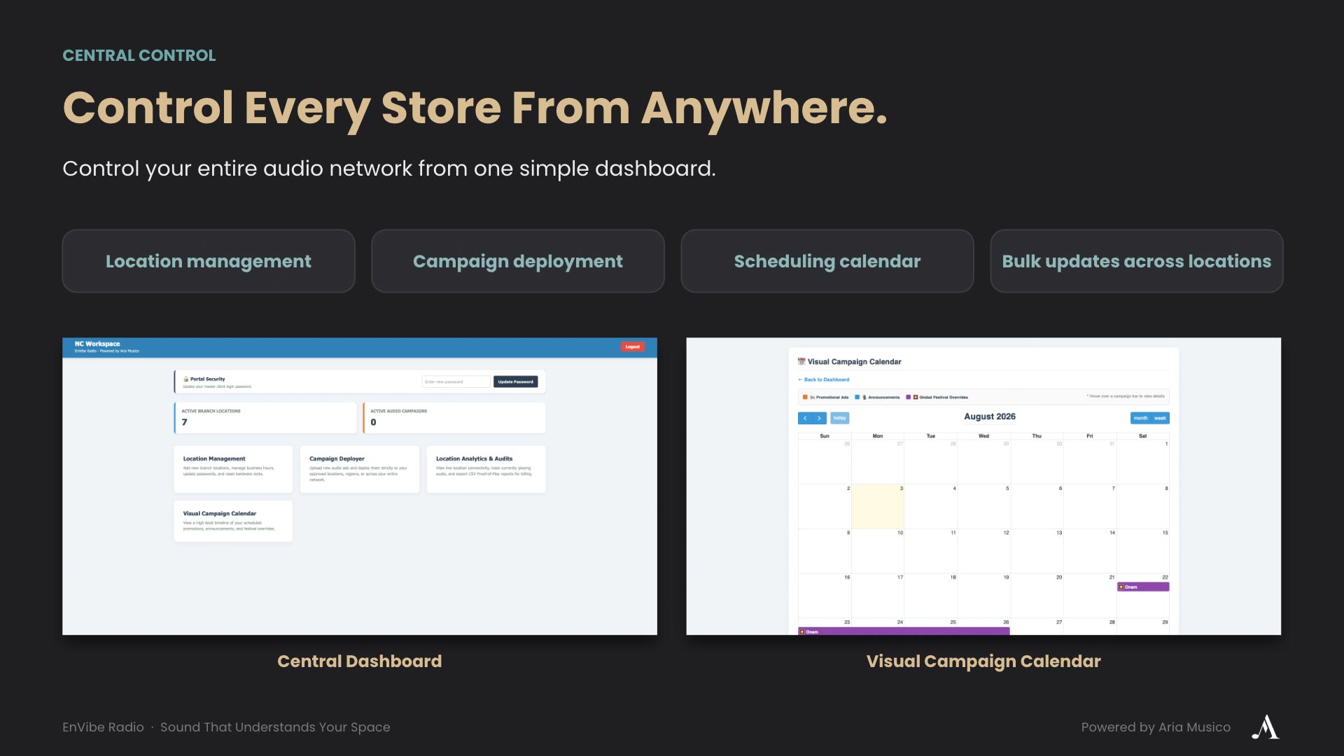 Central dashboard for managing multiple store locations, campaigns, scheduling and commercial audio remotely.