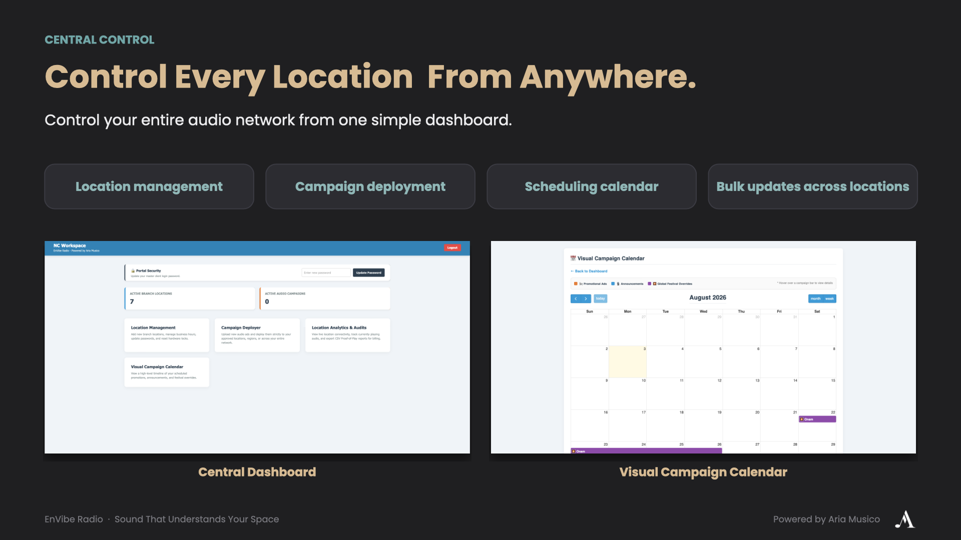 Central dashboard for managing multiple store locations, campaigns, scheduling and commercial audio remotely.