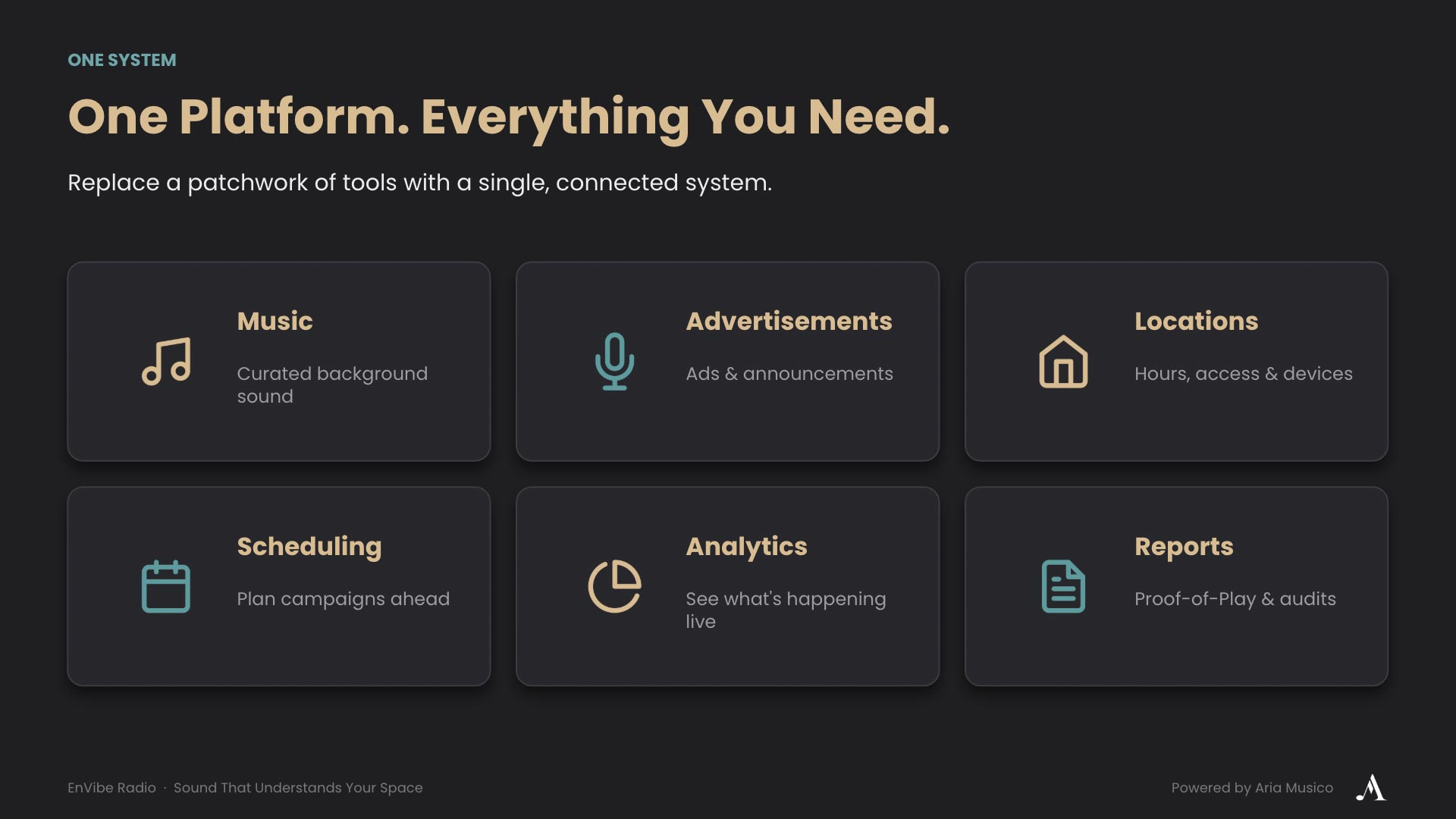 Commercial audio management platform with music, advertisements, scheduling, analytics, locations and reporting.
